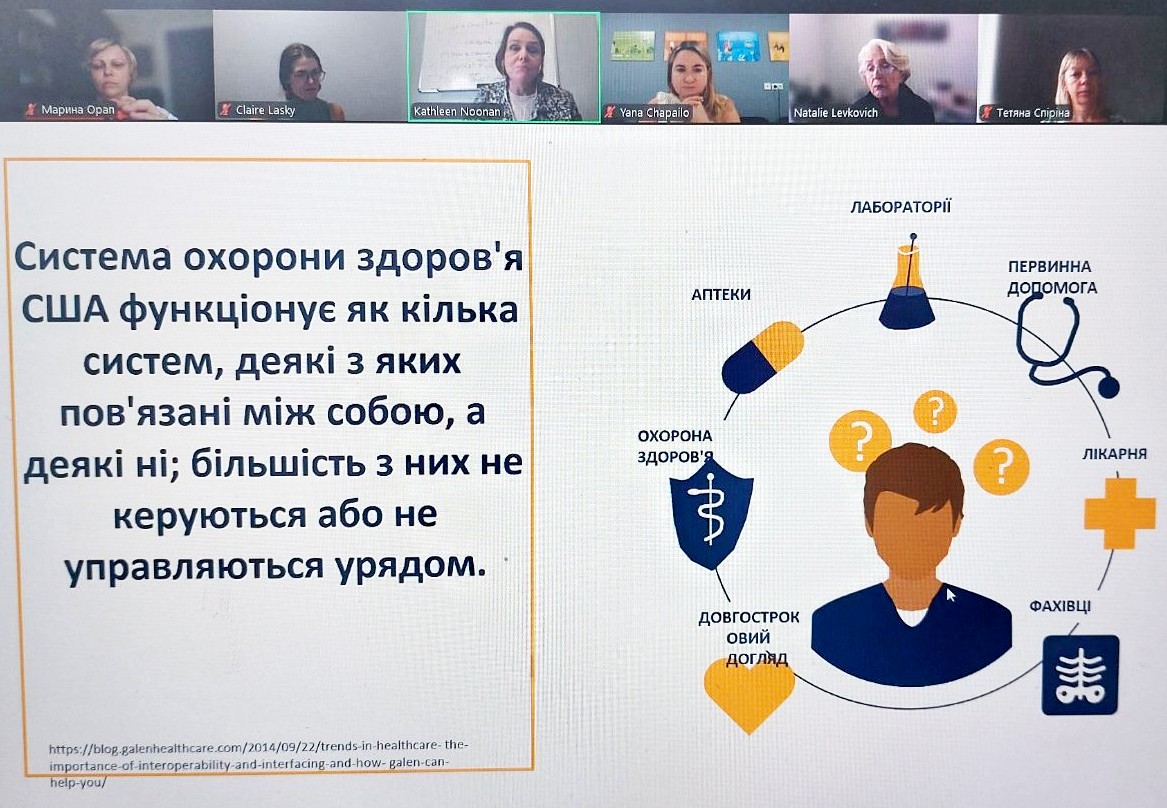 Система охорони здоровя в США охоплює усі його сторони, в тому числі й соіально-психологічні